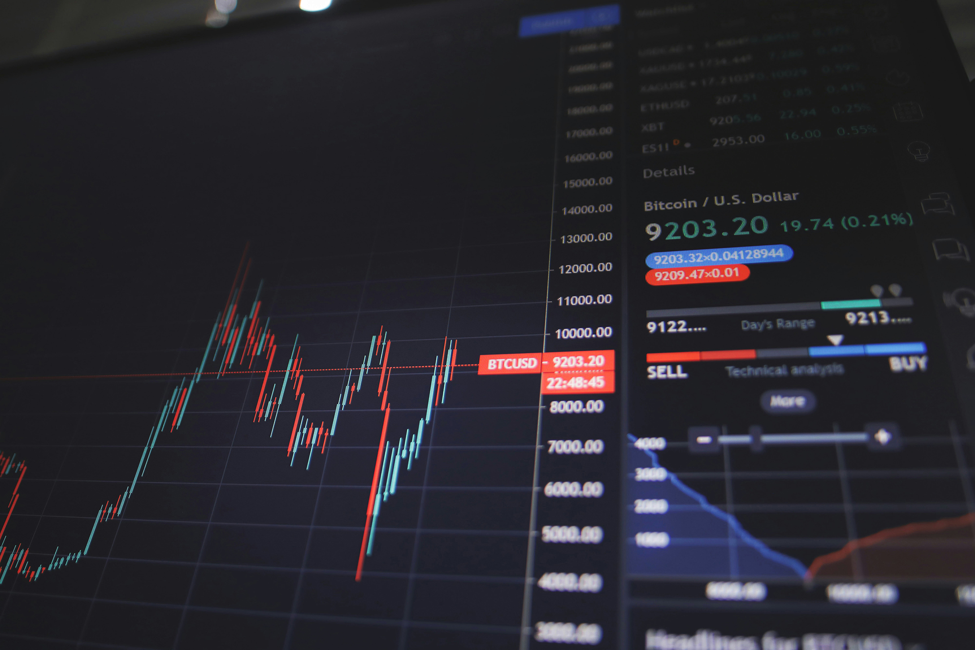 Con fecha 03 de julio de 2024, la Comisión para el Mercado Financiero (CMF) dictó la NCG N° 514, que regula el Sistema de Finanzas Abiertas (SFA) en el marco de la Ley Fintec (N° 21.521). La presente NCG entrará en vigencia 24 meses contados desde su dictación.